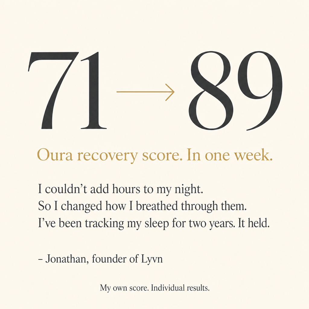 Oura recovery score 71 to 89 in one week