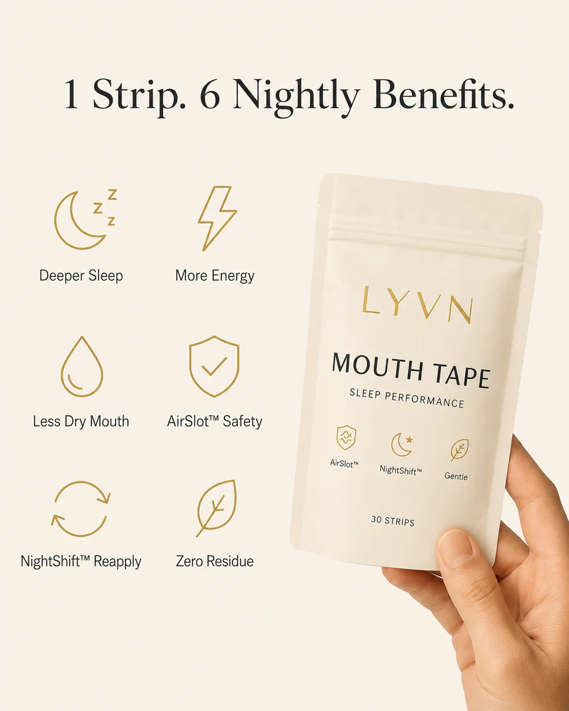 LYVN Sleep Performance Mouth Tape